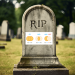 Google Returns a Fraction of 2022 Results Irini Shamaeva